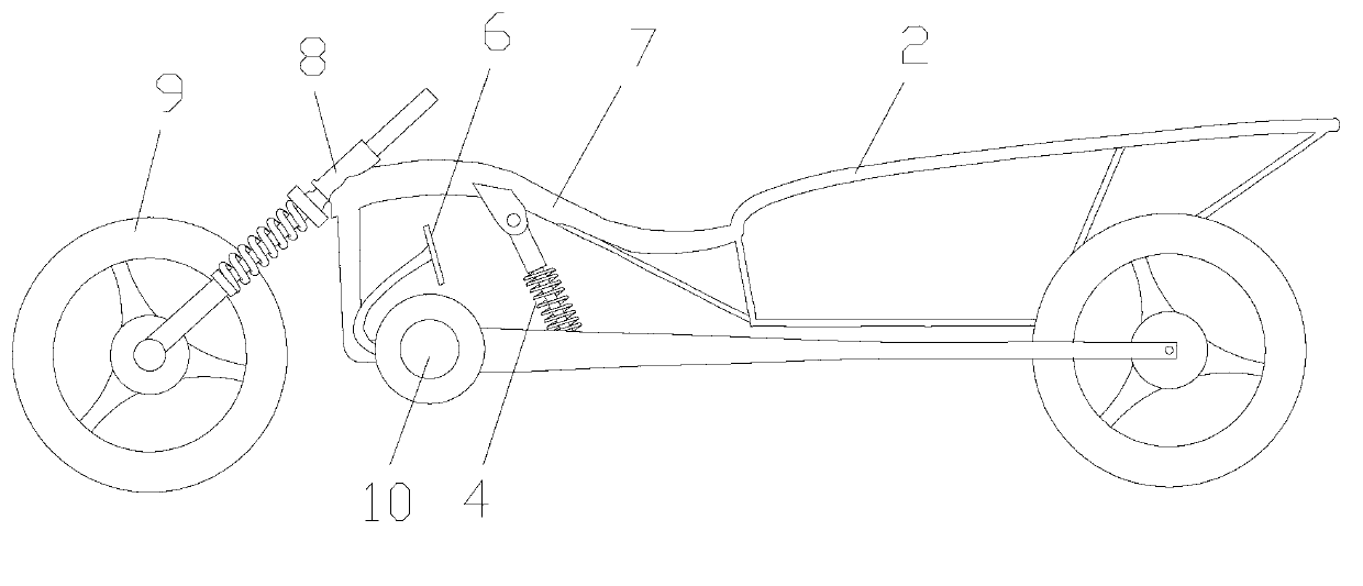 Tricycle chassis with adjustable gravity center