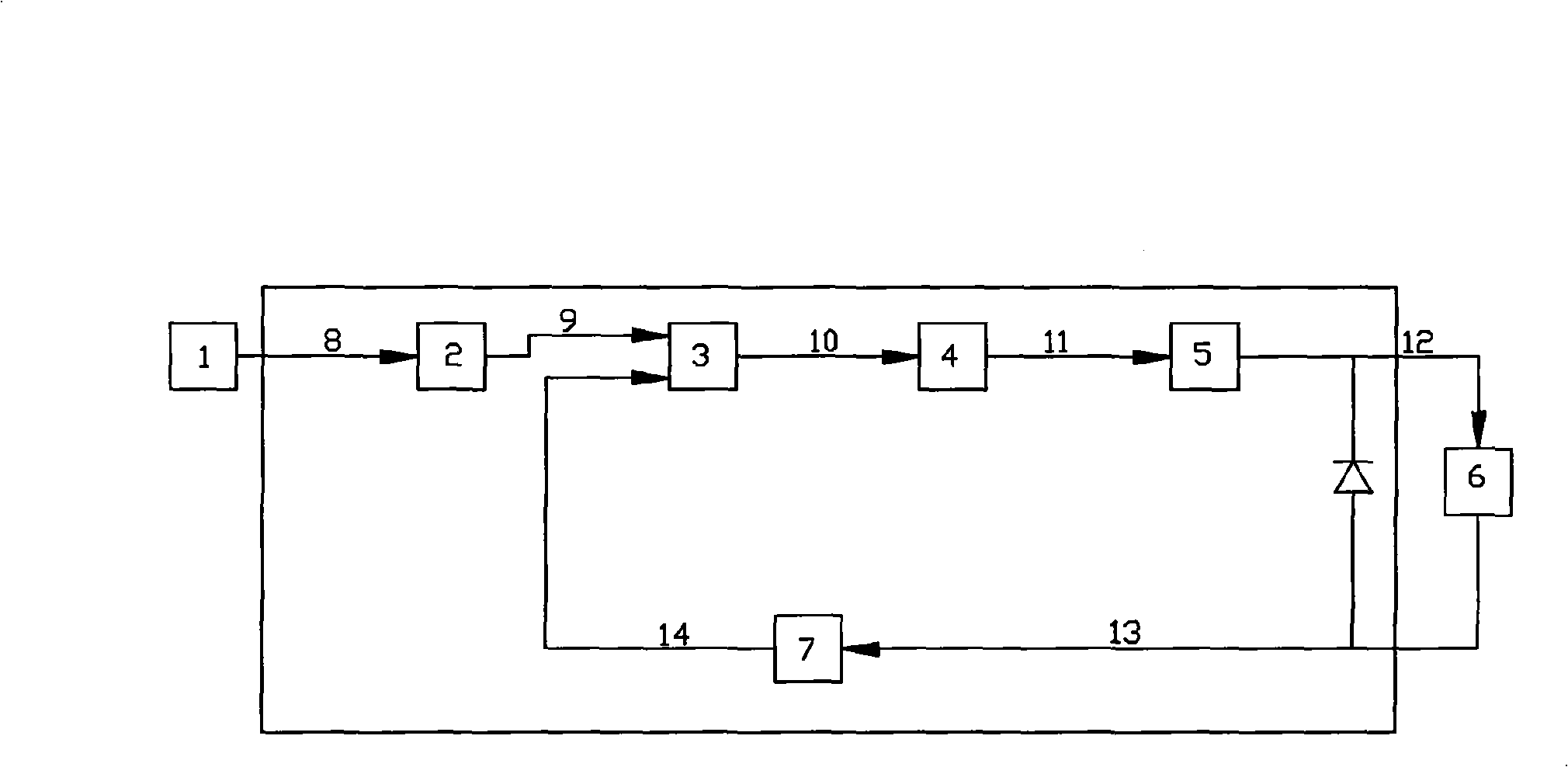 Electromagnetic switch hydraulic multitandem valve control device