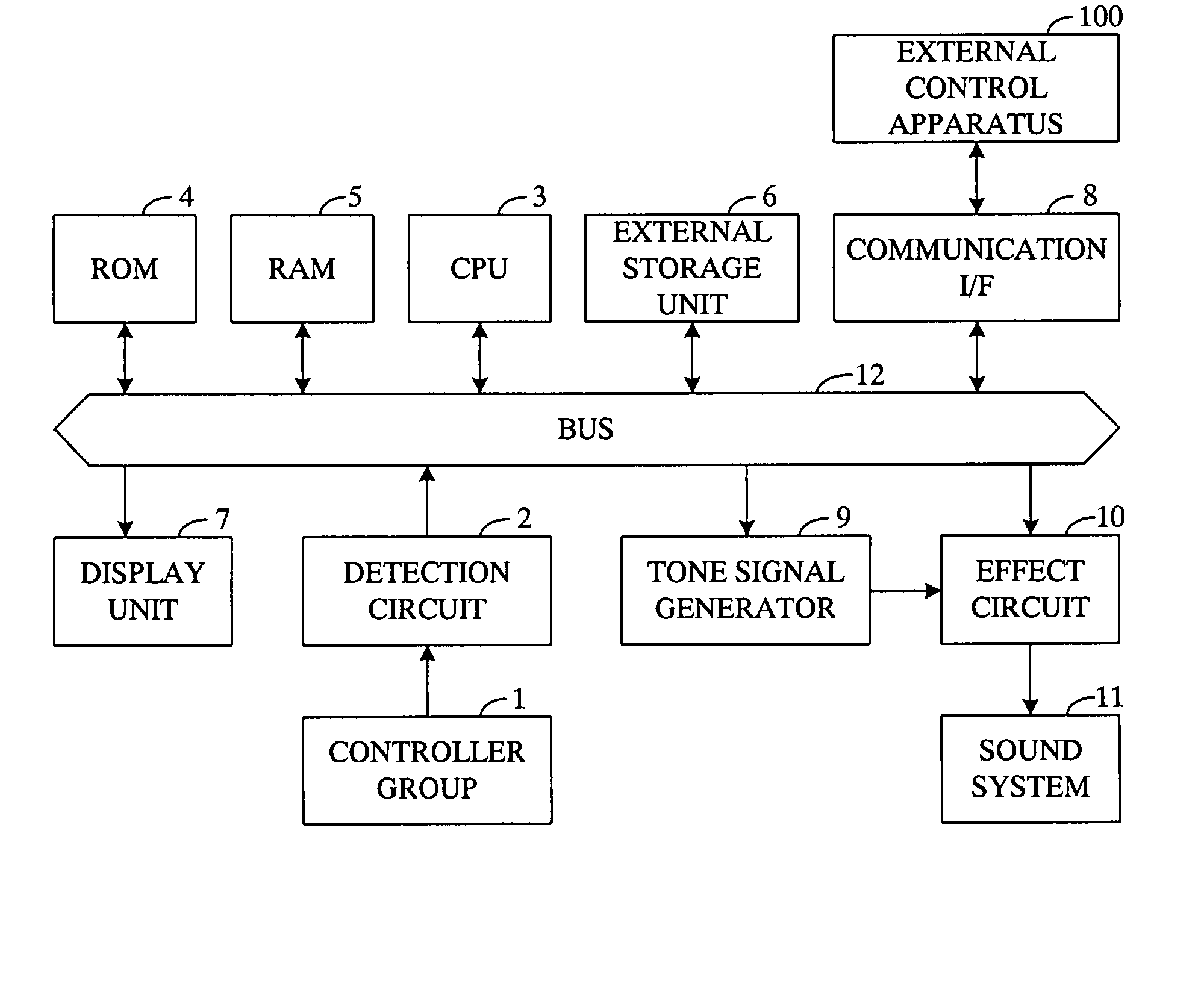 Musical score display apparatus