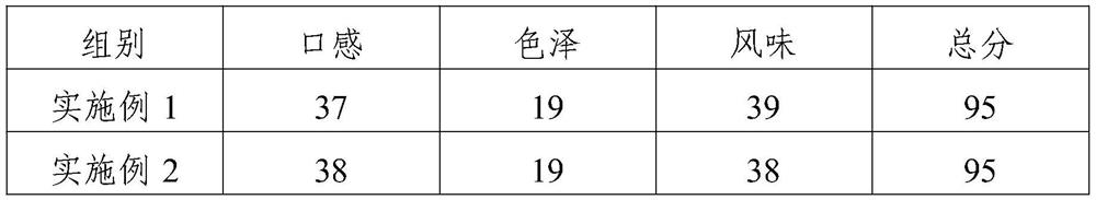 Preparation technology of nine-steaming nine-processing dark plum