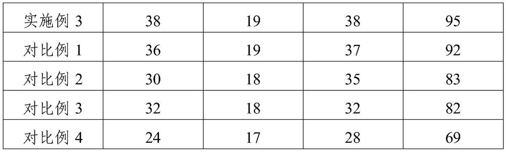 Preparation technology of nine-steaming nine-processing dark plum