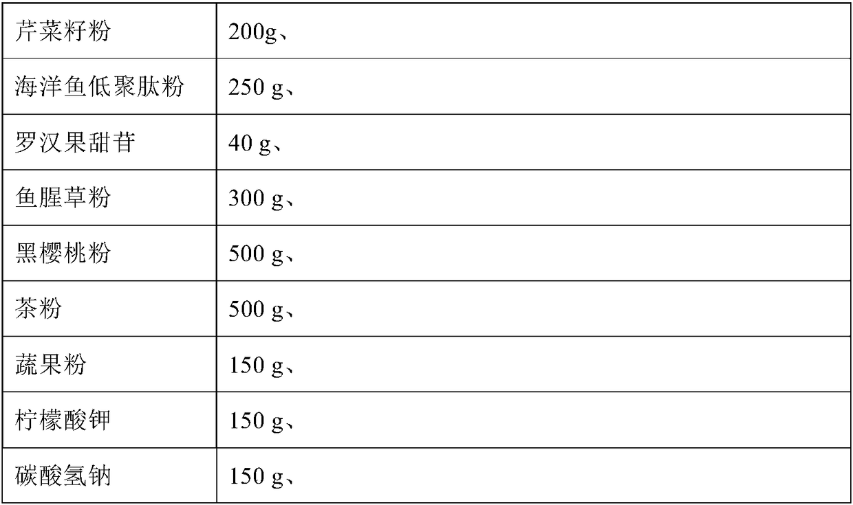 Solid beverage composition with uric acid reducing effect