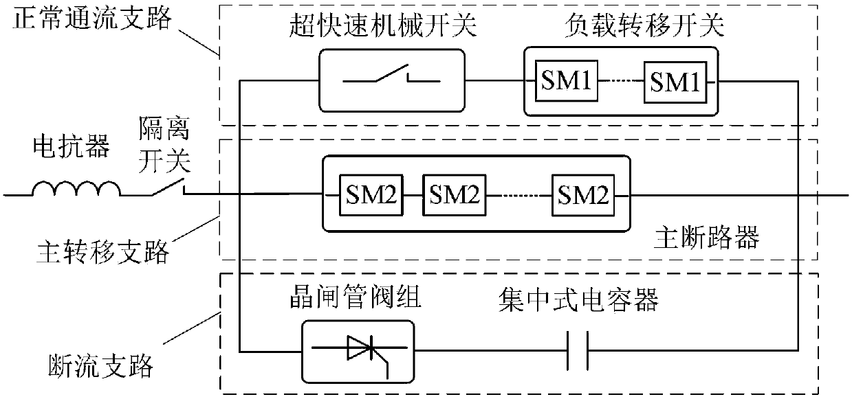 DC circuit breaker based on serial-in capacitor and DC fault handling strategy thereof