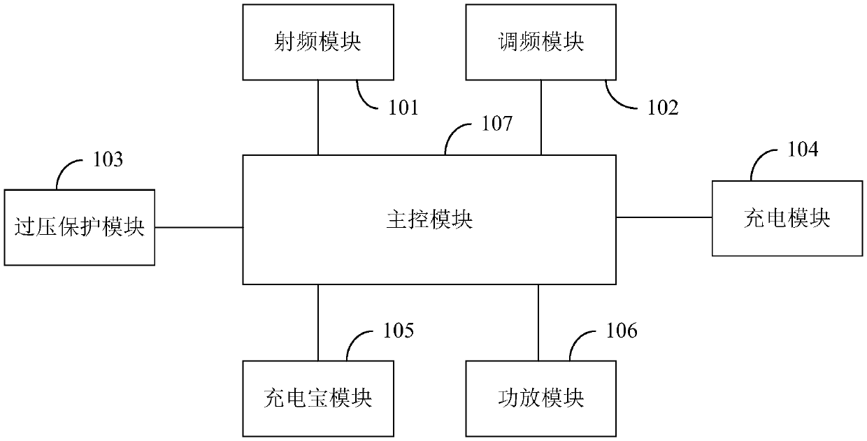 An audio playing device with a power bank function