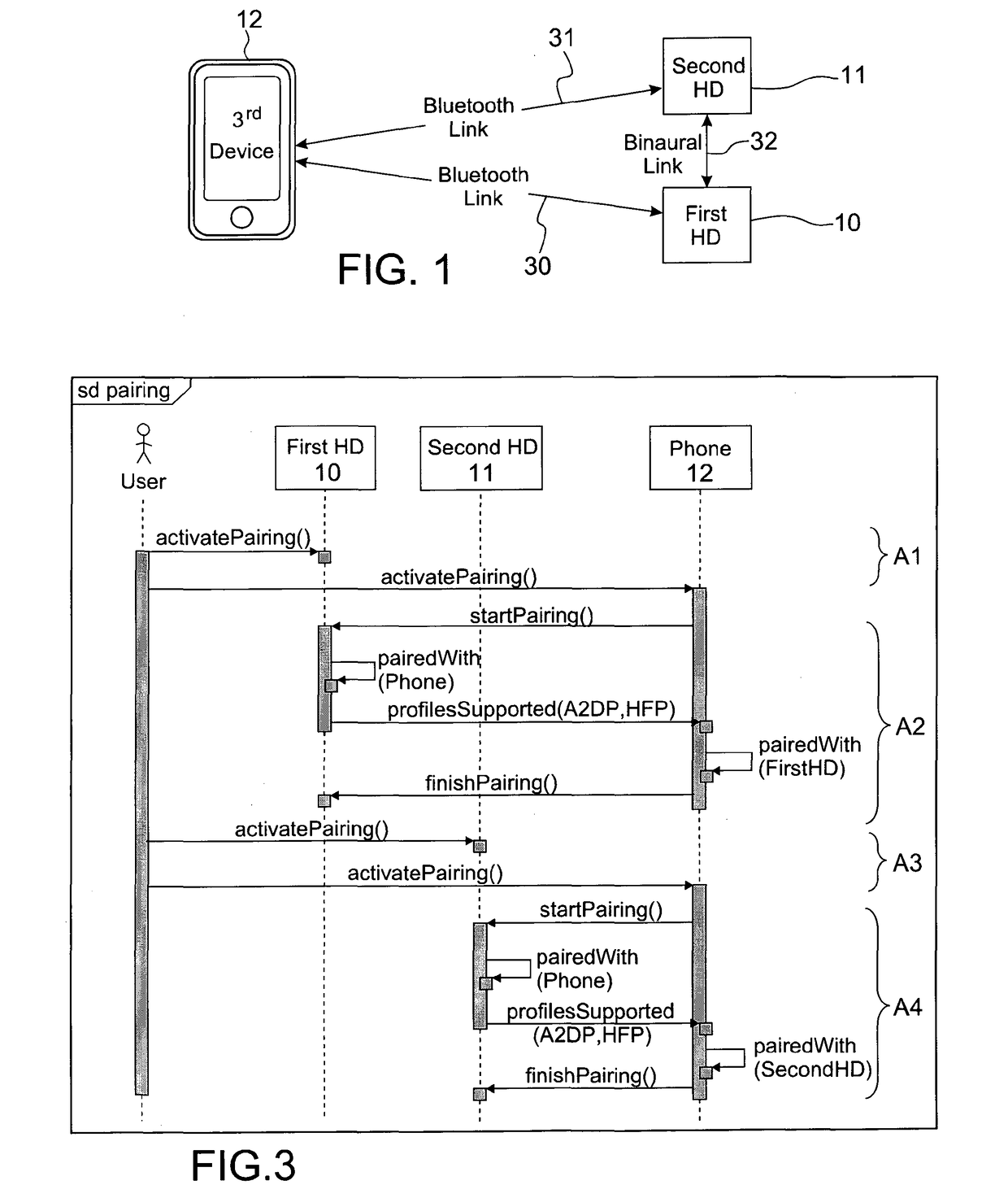 Hearing assistance system and method