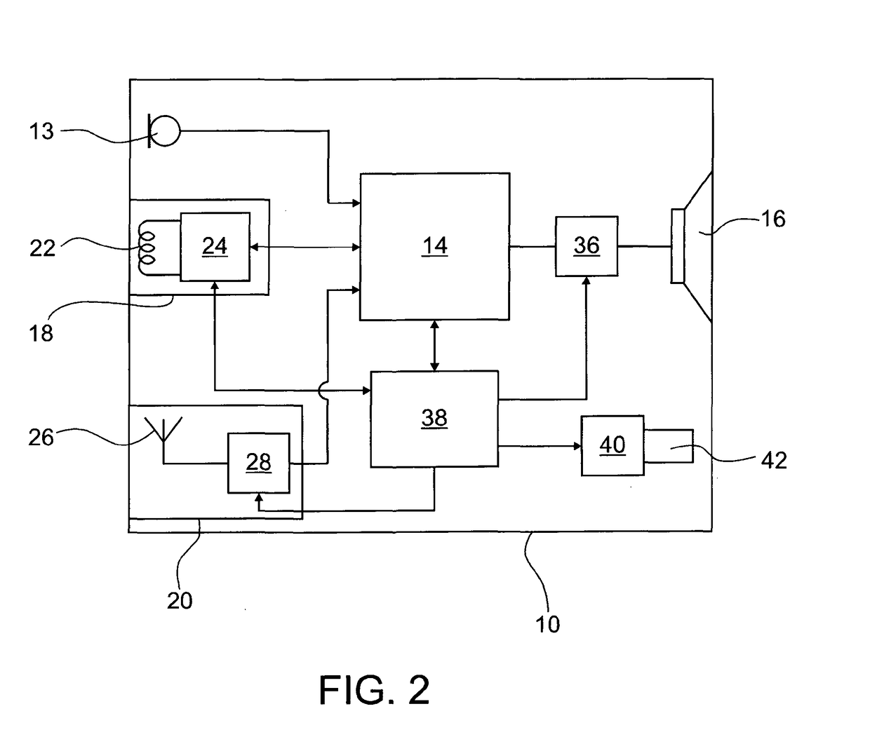 Hearing assistance system and method