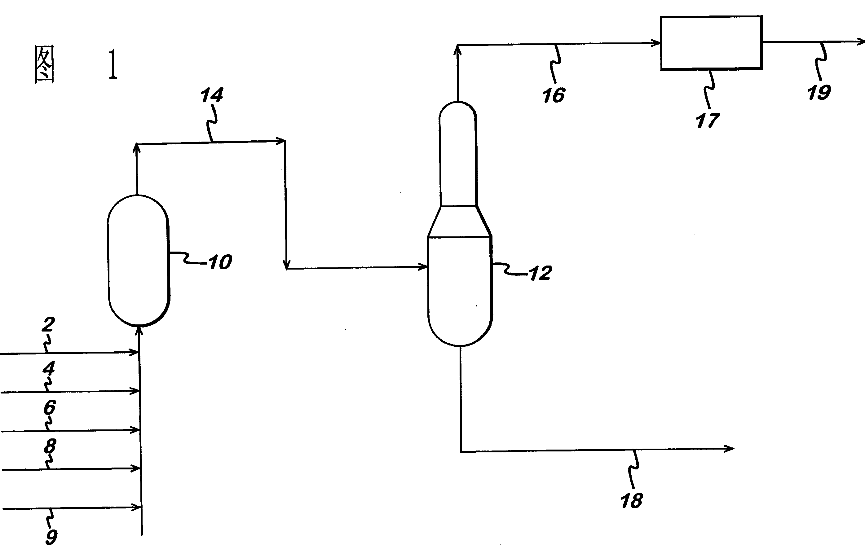 Non-routine reactor shutdown method