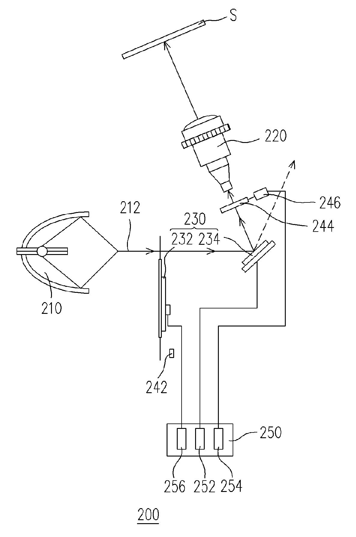 Projection Device Having Single Light Valve