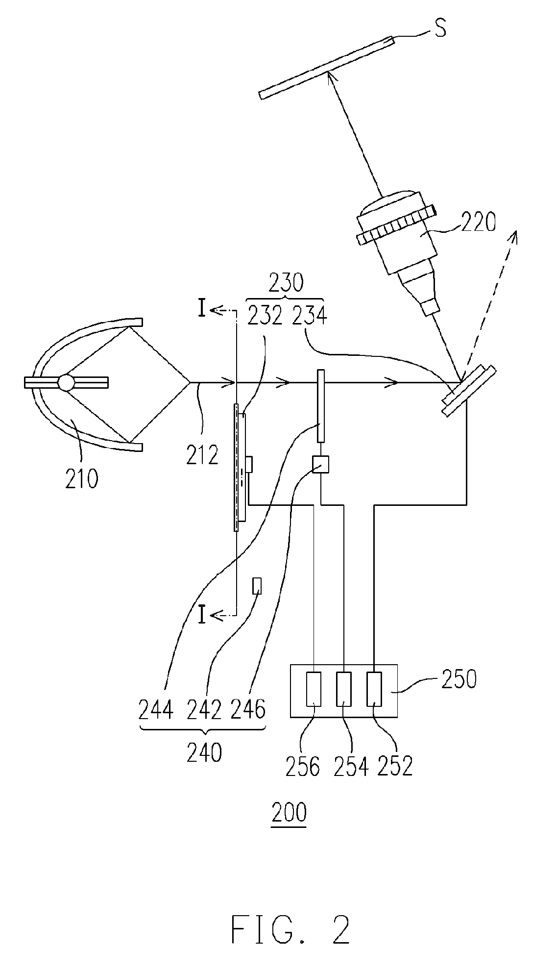 Projection Device Having Single Light Valve