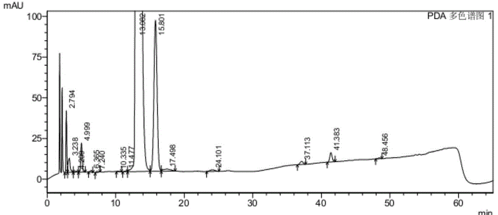 Preparation method for ivabradine and intermediate thereof