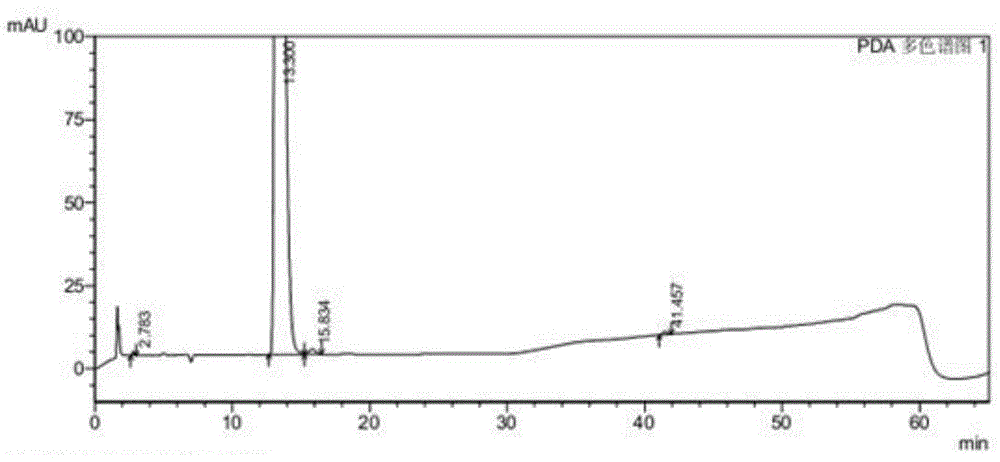 Preparation method for ivabradine and intermediate thereof