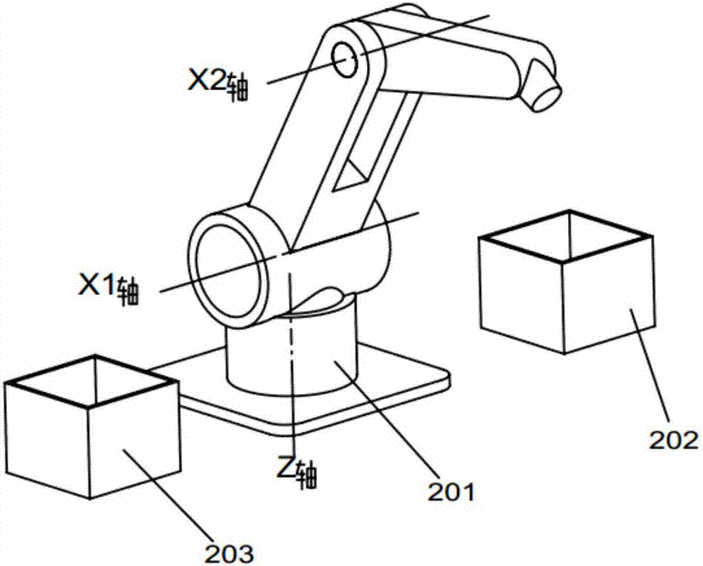 A multi-station collaborative flexible electronic manufacturing system and method