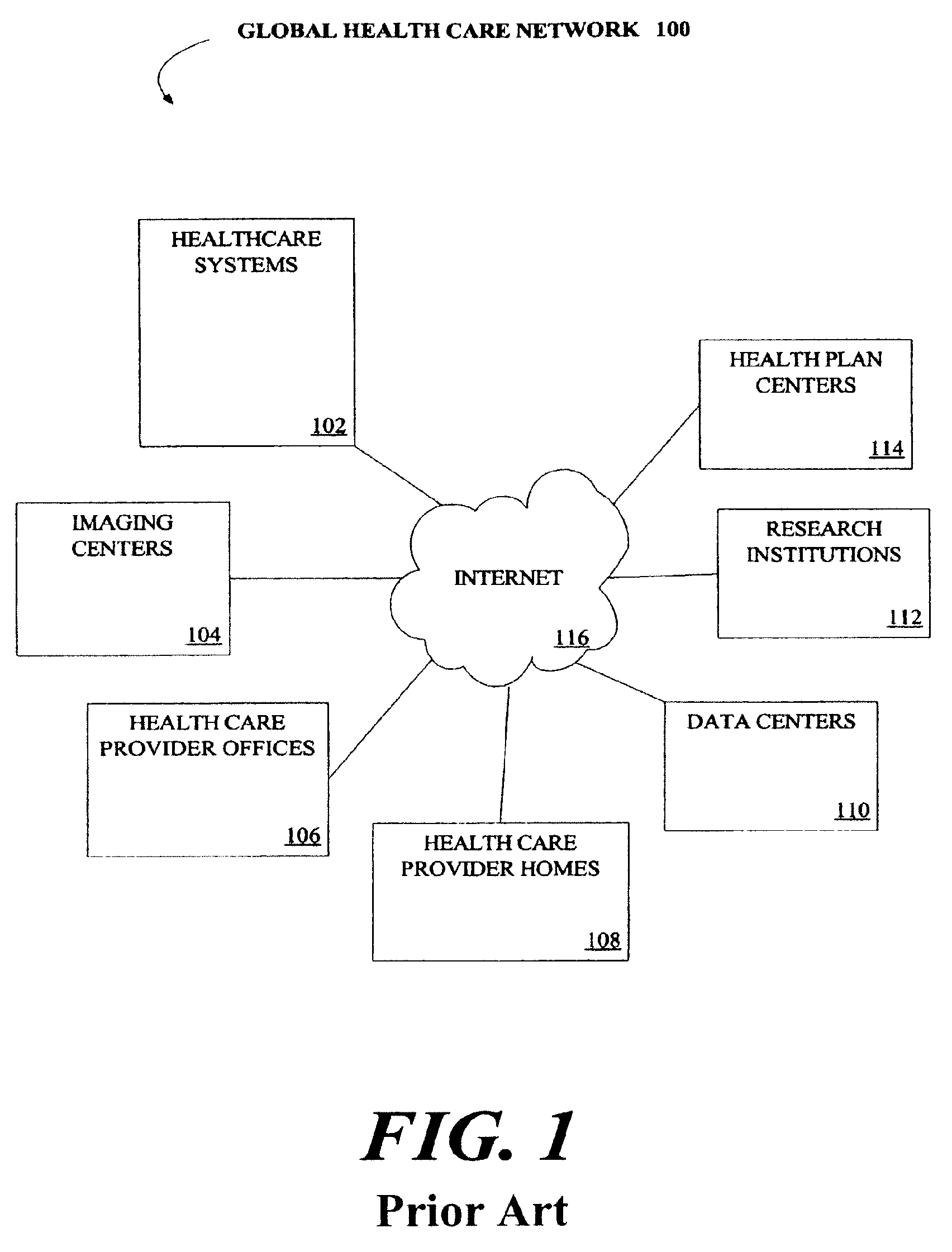 Methods and systems for managing distributed digital medical data