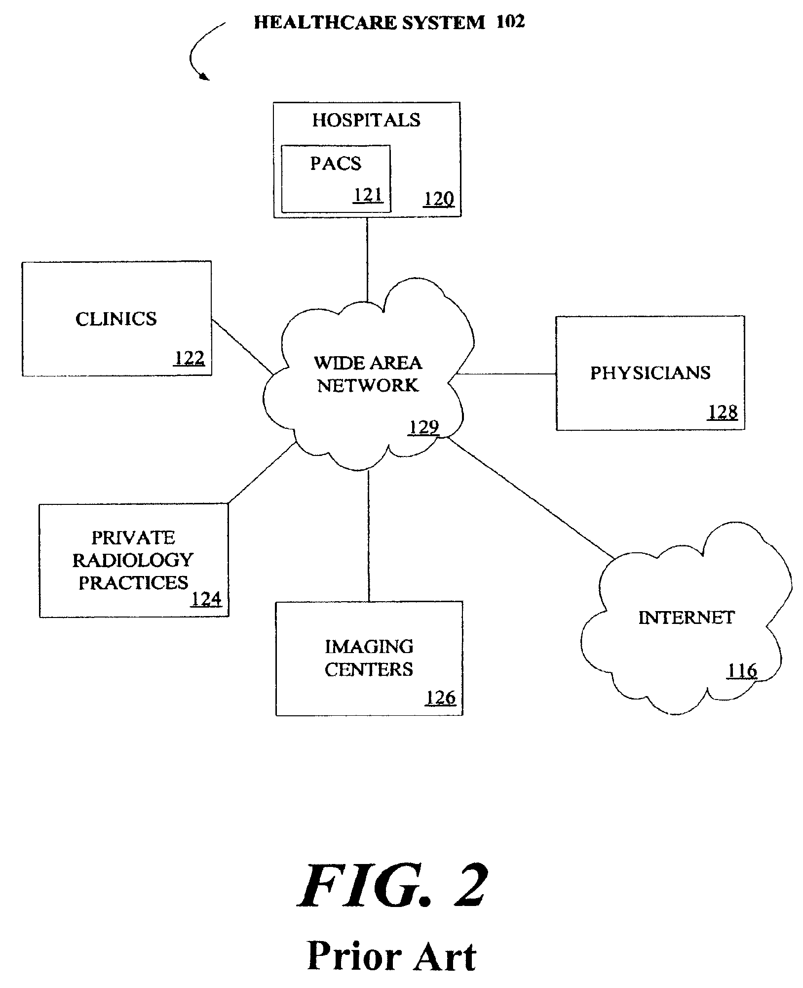 Methods and systems for managing distributed digital medical data