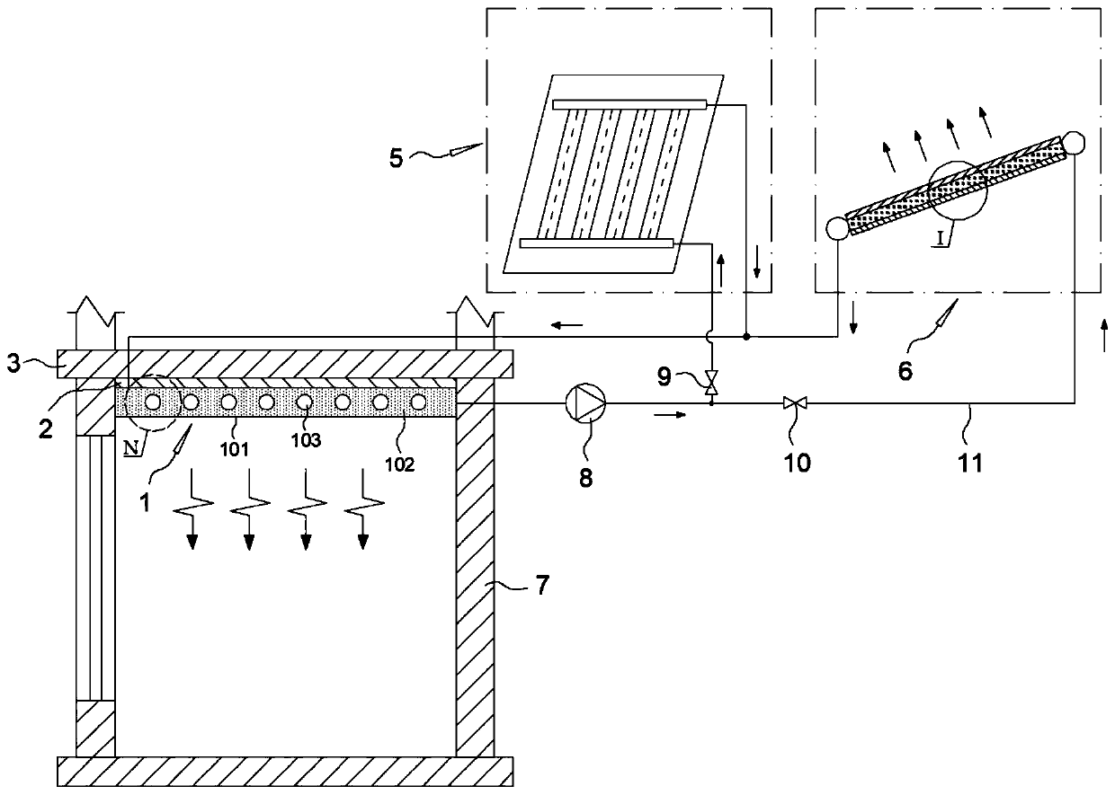 A house heat collection and heat removal system based on sky radiation and solar heat collection