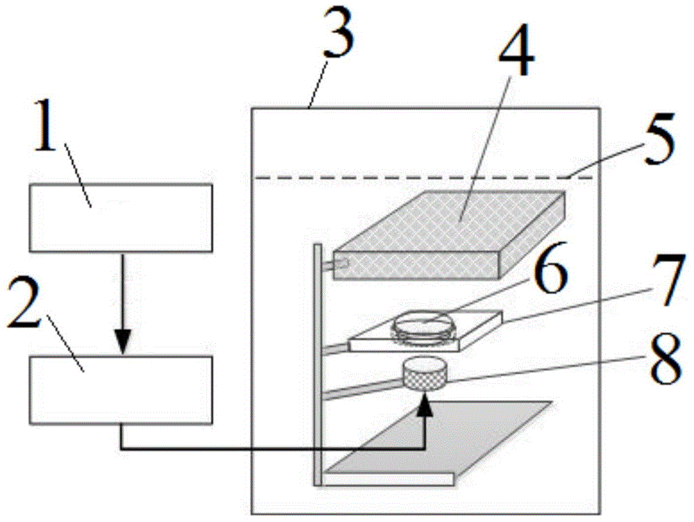 Method for preparing high-porosity three-dimensional calcium alginate gel scaffolds by virtue of pulsed ultrasonic wave