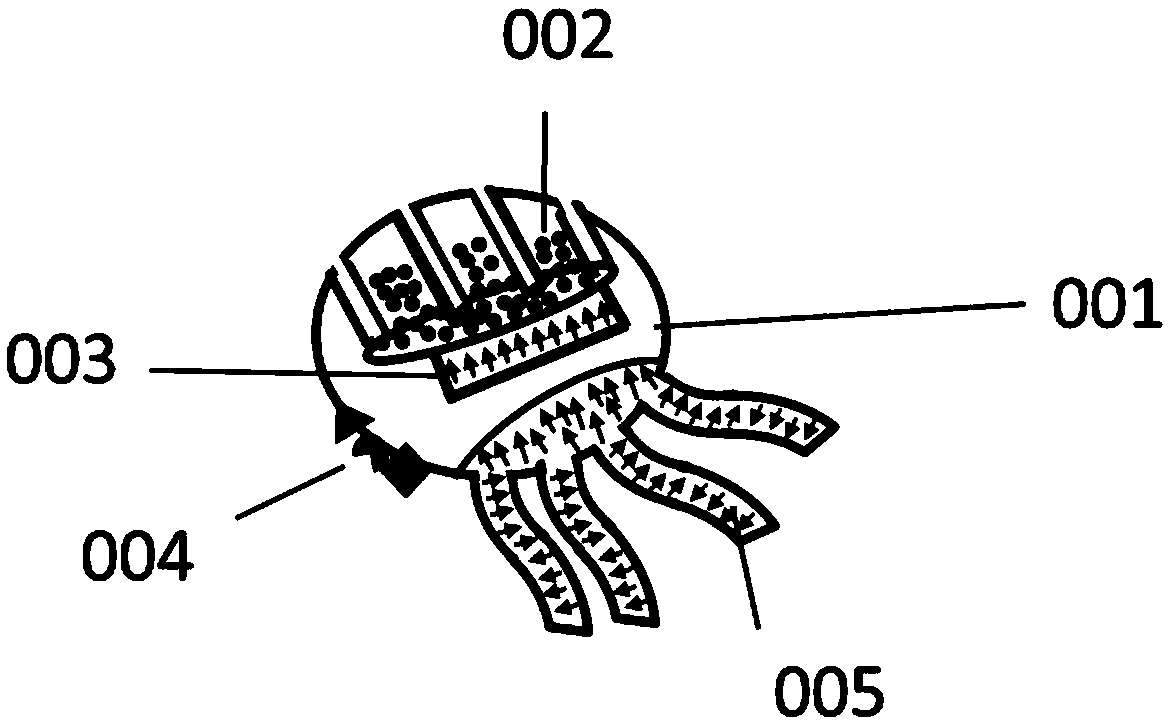 Degradable diagnosis robot