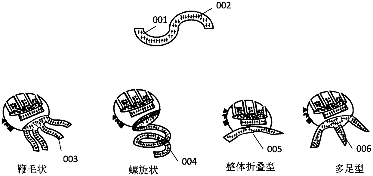 Degradable diagnosis robot