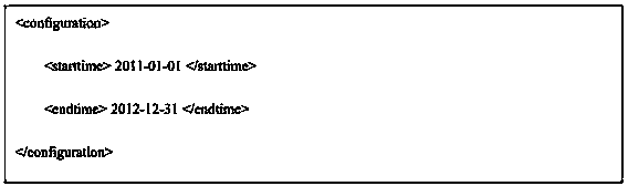 Method for data migration of non-relational database HBase