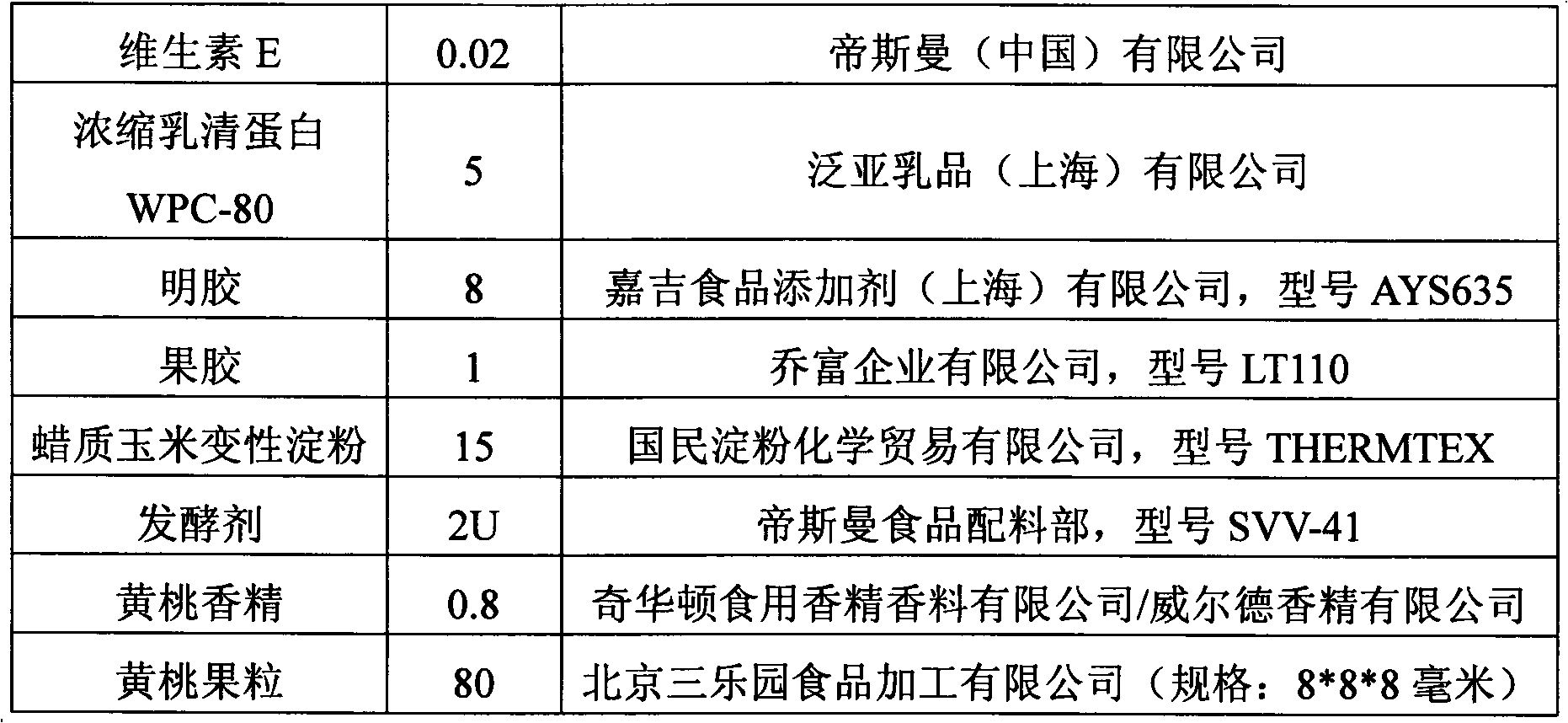 Set yoghurt and preparation method thereof