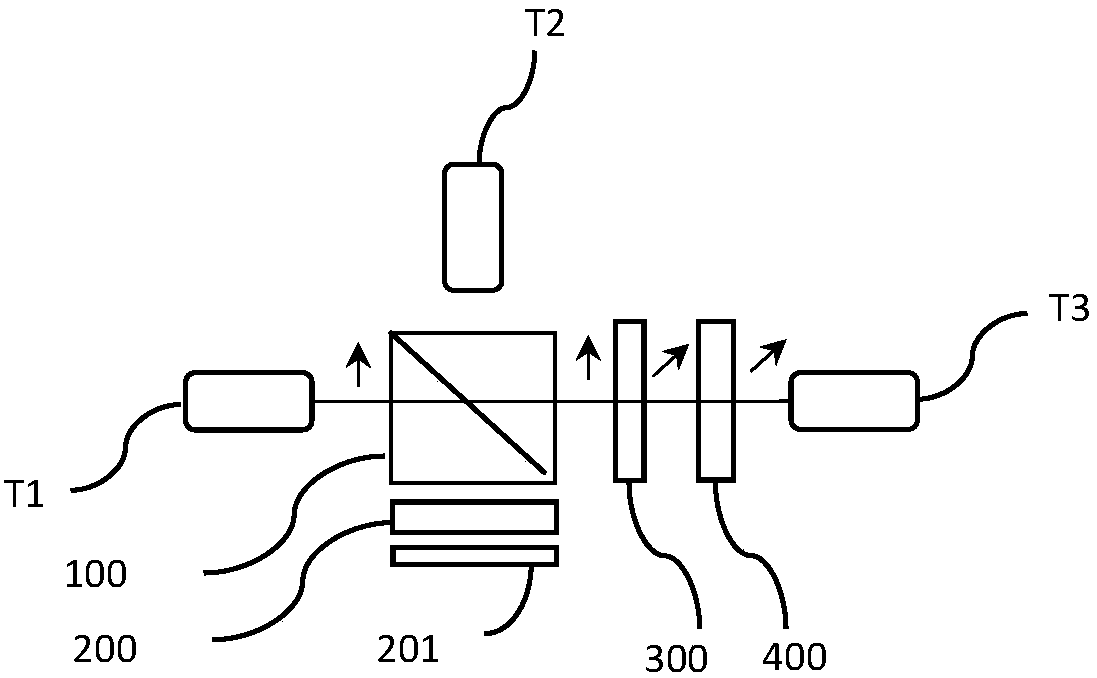 Miniaturized optical circulator