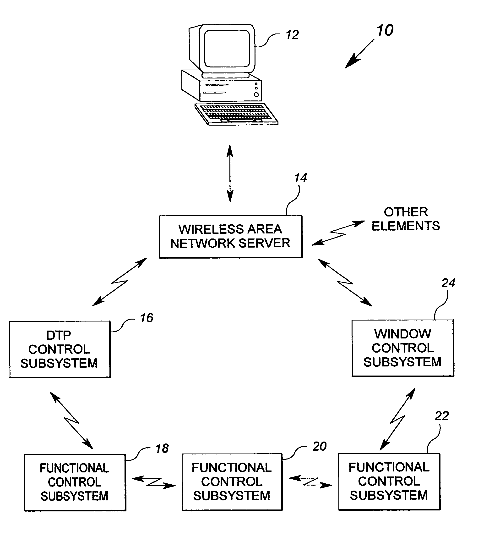 Method and apparatus for generating a building system model