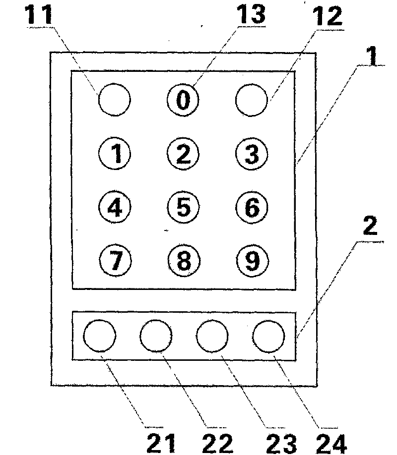 Handheld equipment specially used for mobile bank terminal