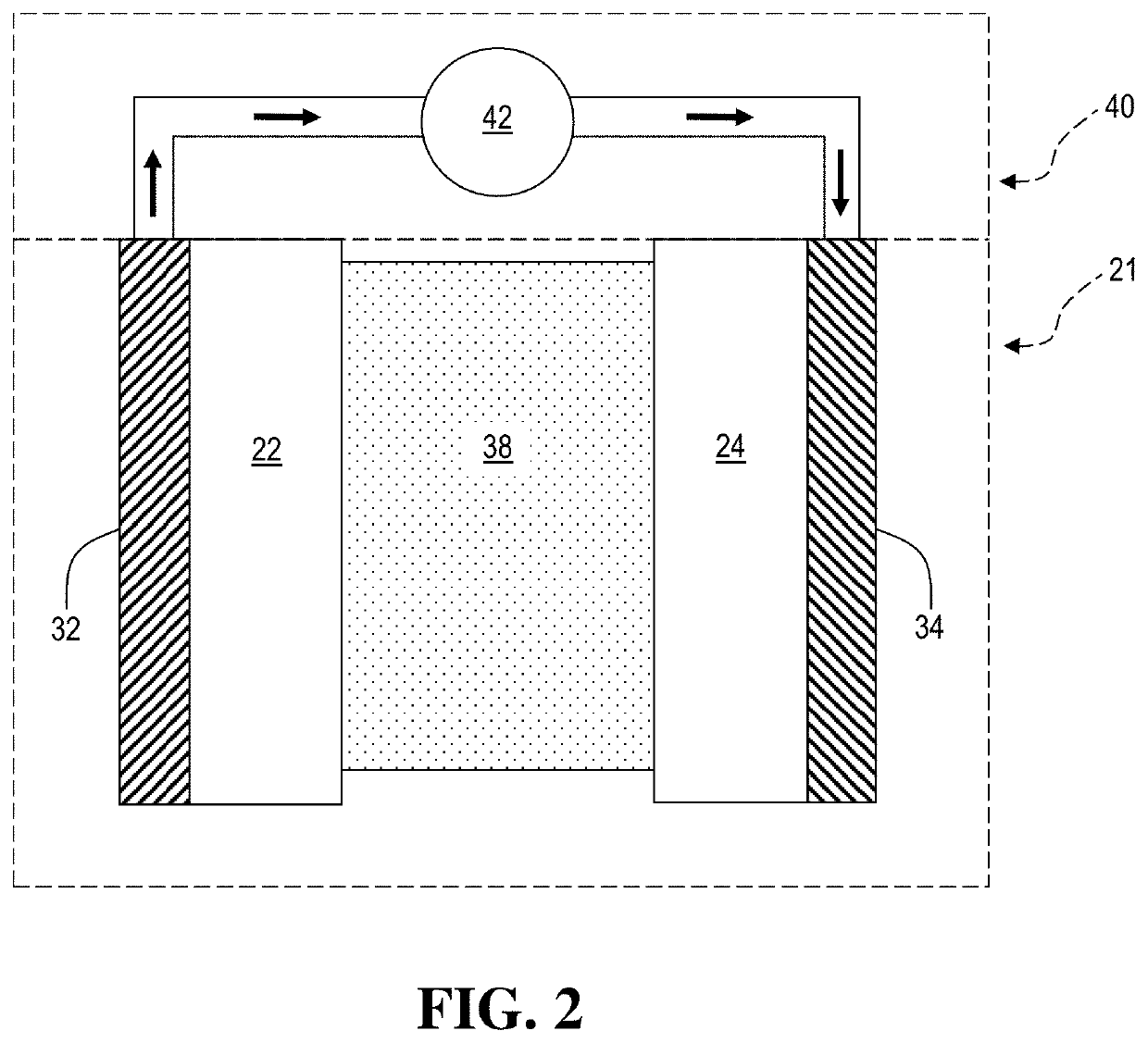 Additive to ceramic ion conducting material to mitigate the resistive effect of surface carbonates and hydroxides