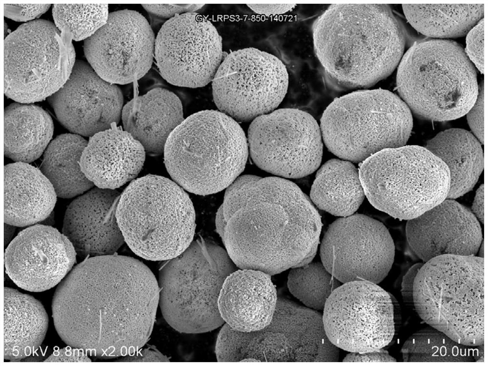 Lithium-rich manganese-based solid solution positive electrode material for lithium ion battery and preparation method thereof