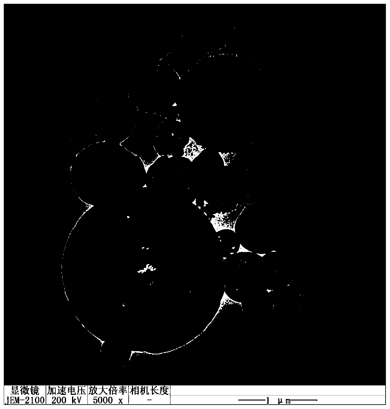 Preparation method and application of molecularly imprinted polymer microspheres