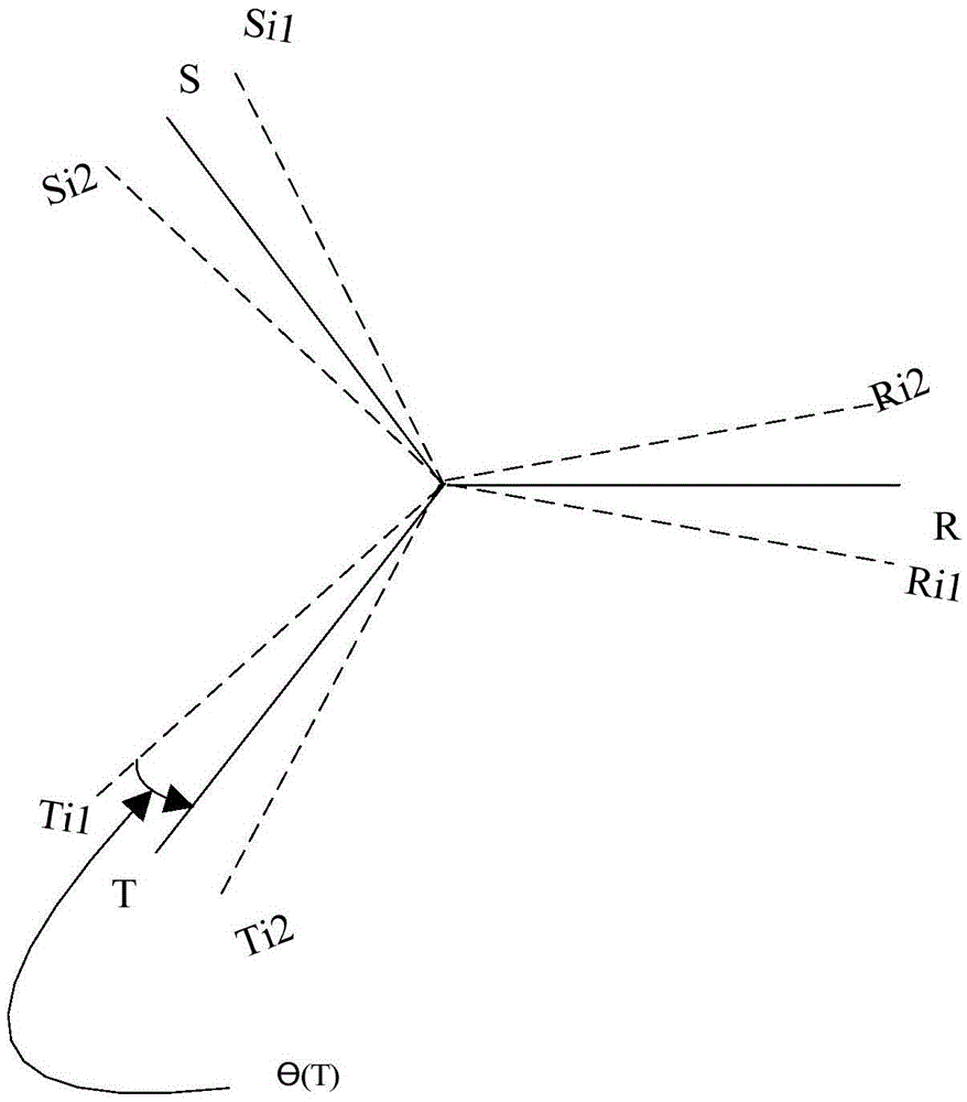 Islanding detection method and device for a three-phase grid-connected inverter