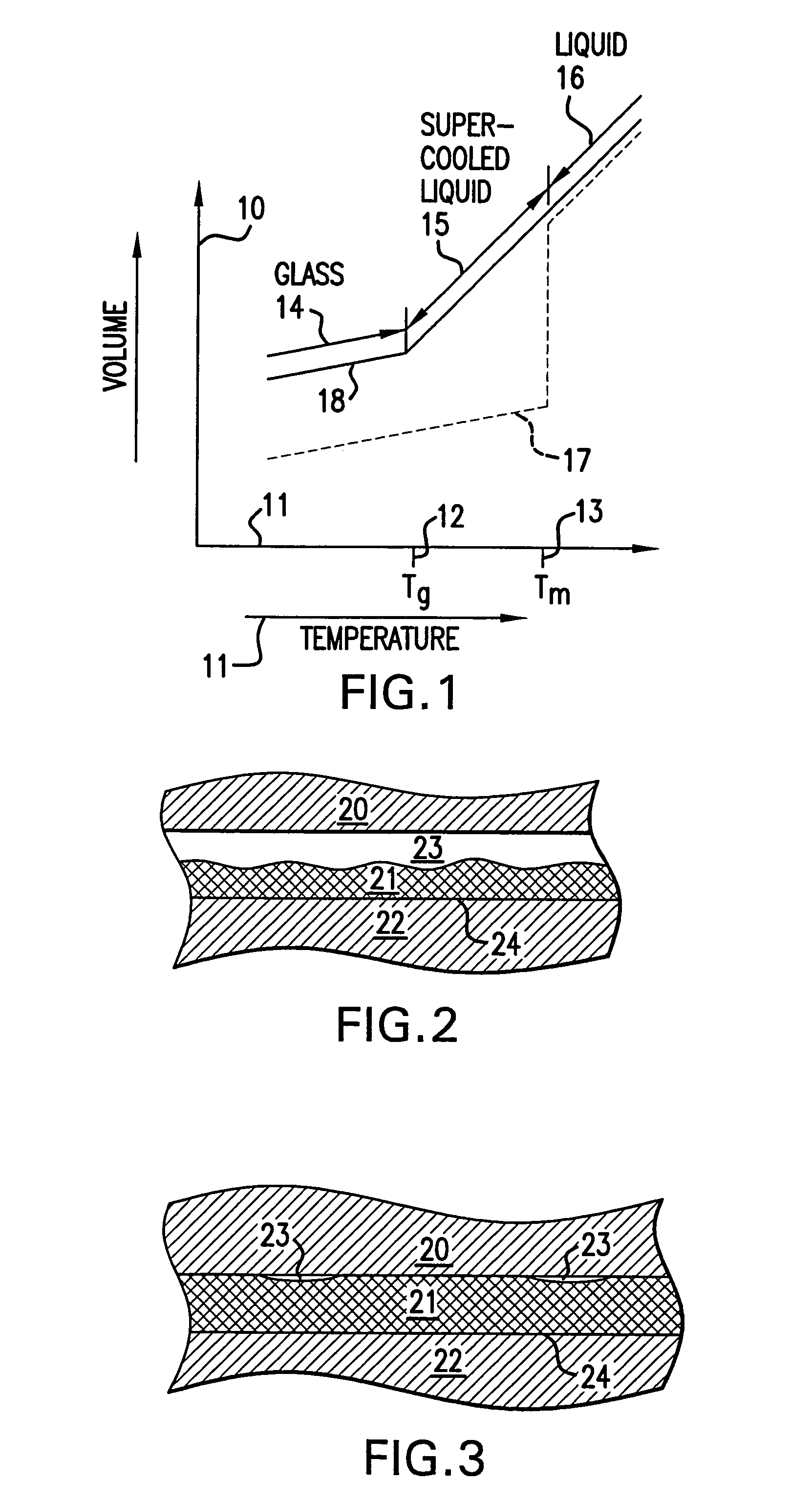 Thermal regulation of a coated work-piece during the reconfiguration of the coated work-piece