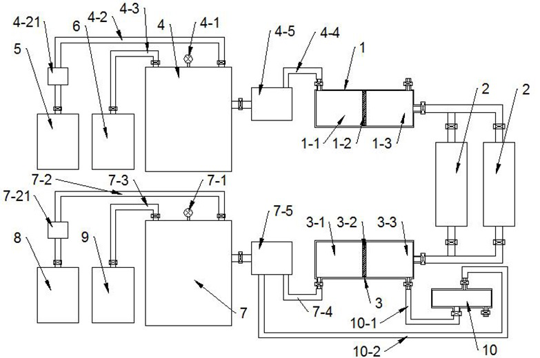 Overpressure filtration system for nephrology department