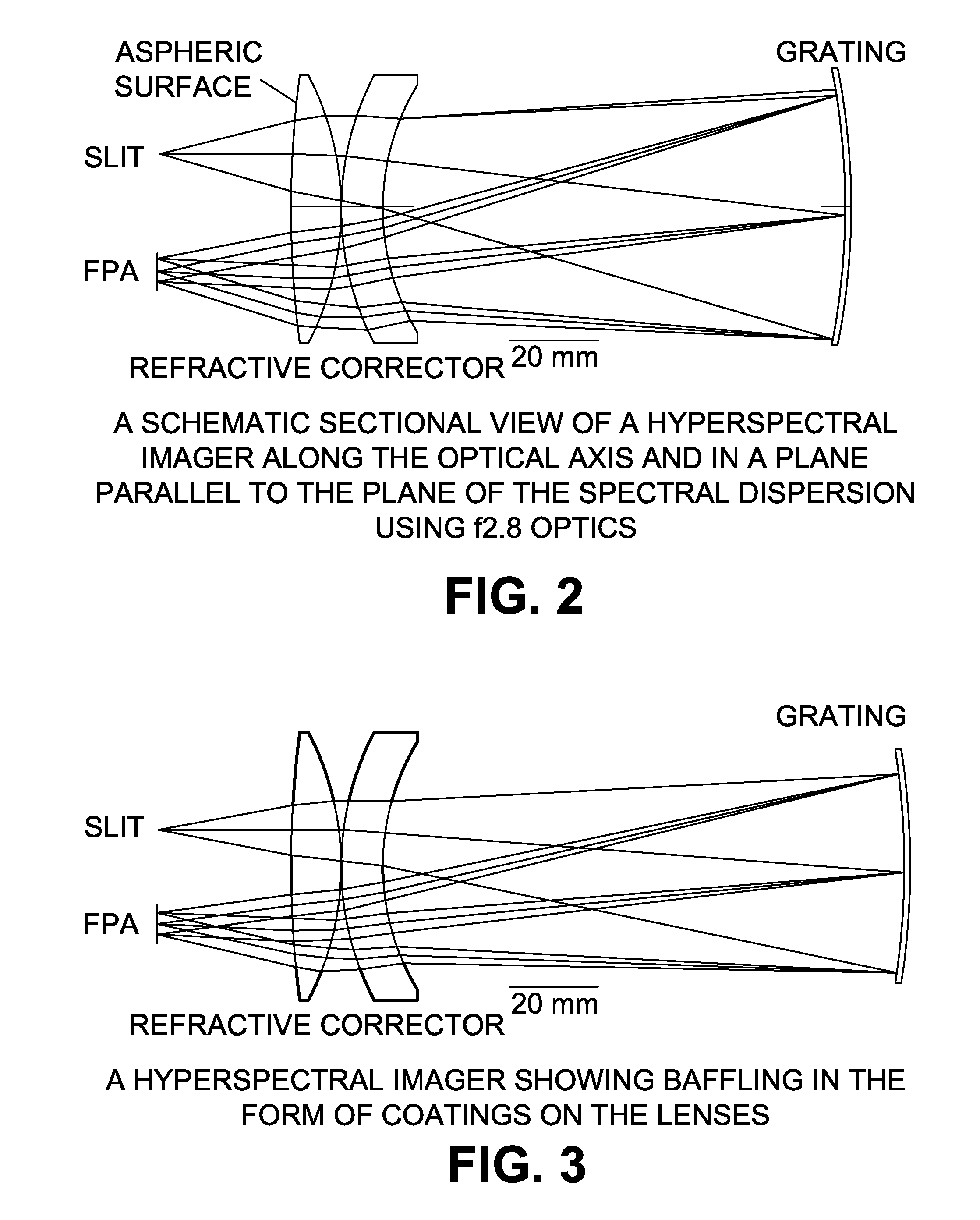 Compact, light-transfer system for use in image relay devices, hyperspectral imagers and spectographs