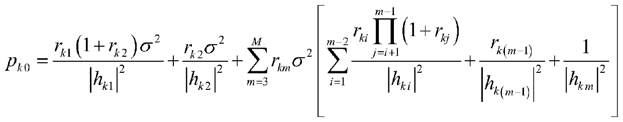 power distribution method in a downlink NOMA system