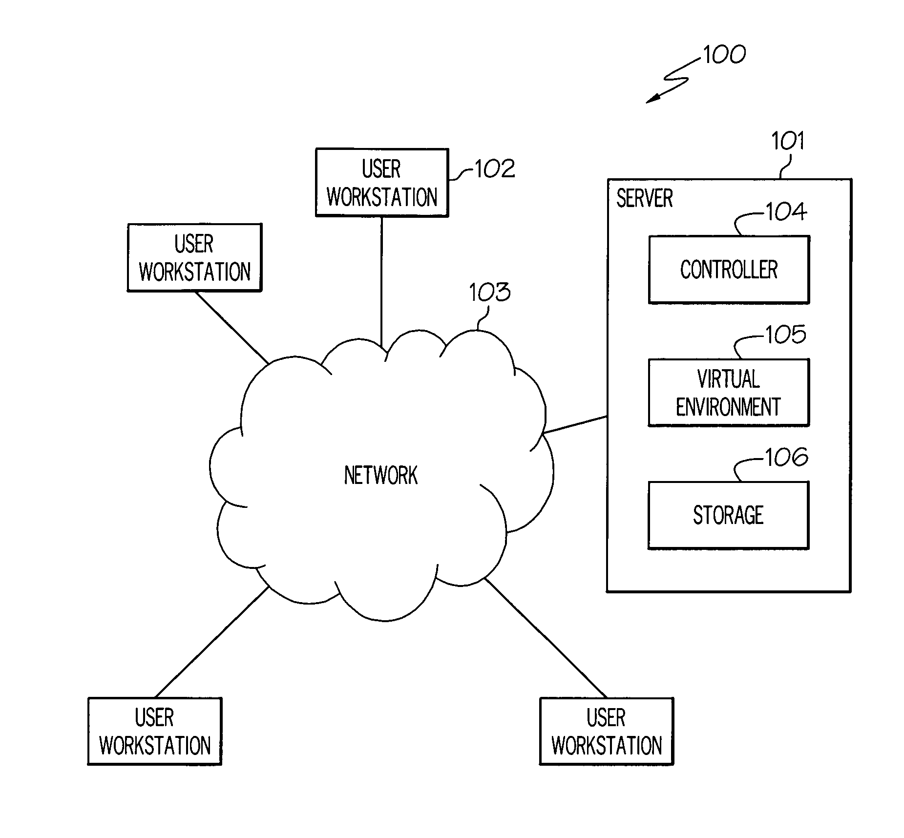 Automatic increasing of capacity of a virtual space in a virtual world