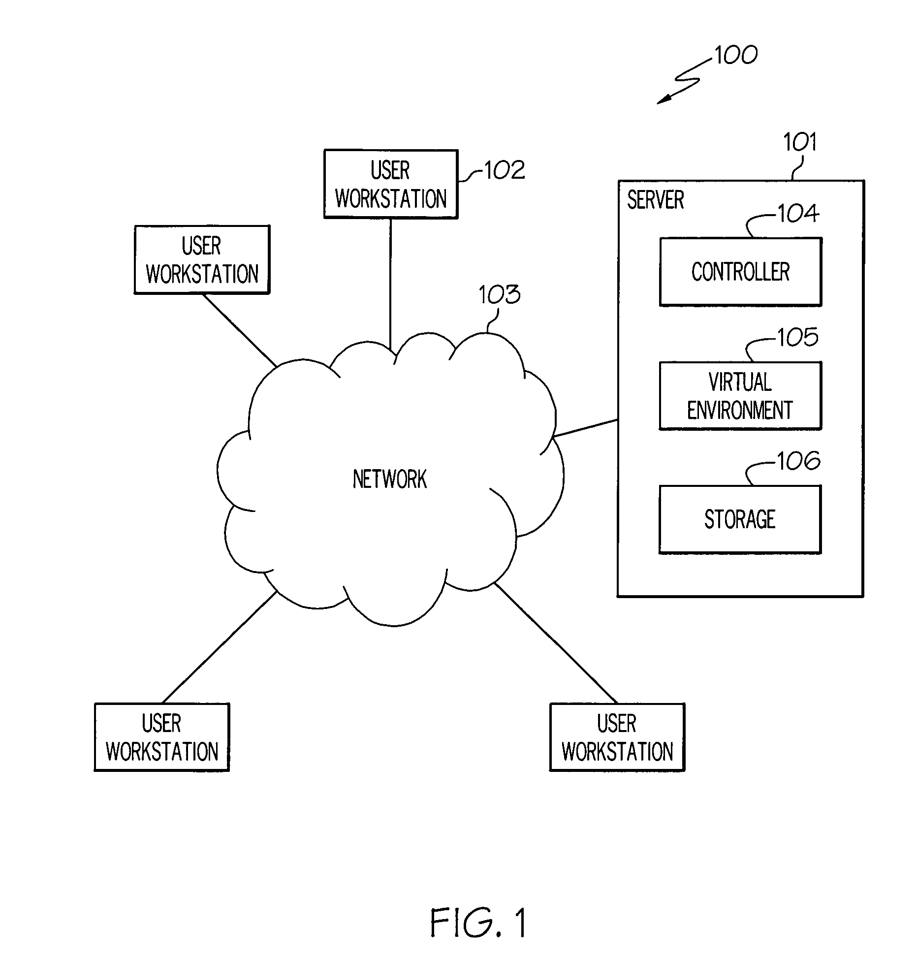 Automatic increasing of capacity of a virtual space in a virtual world