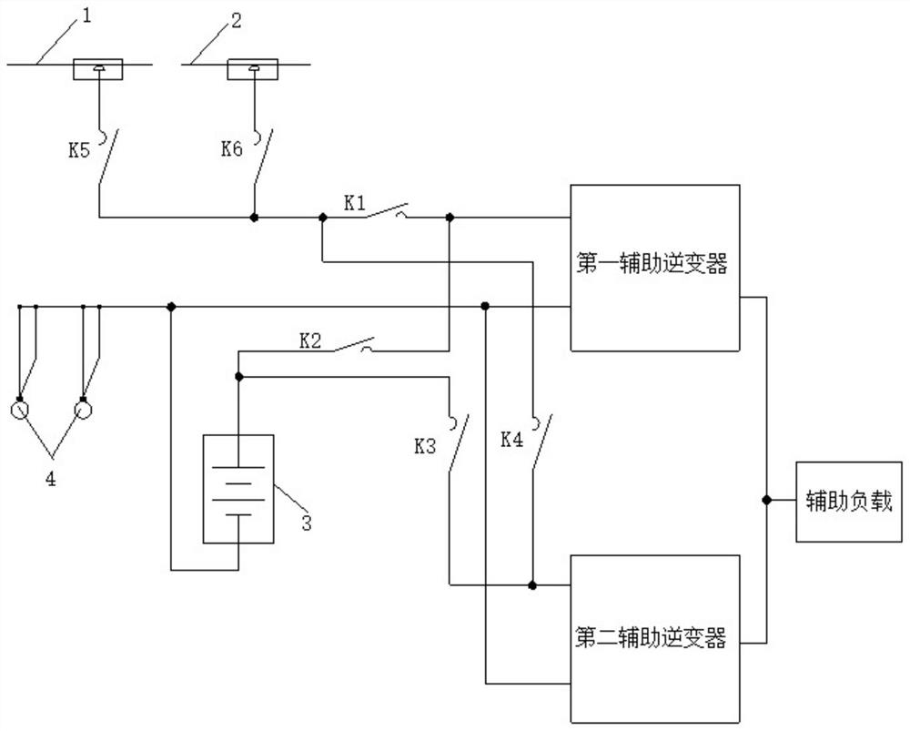 Locomotive auxiliary system power supply circuit and power supply control method