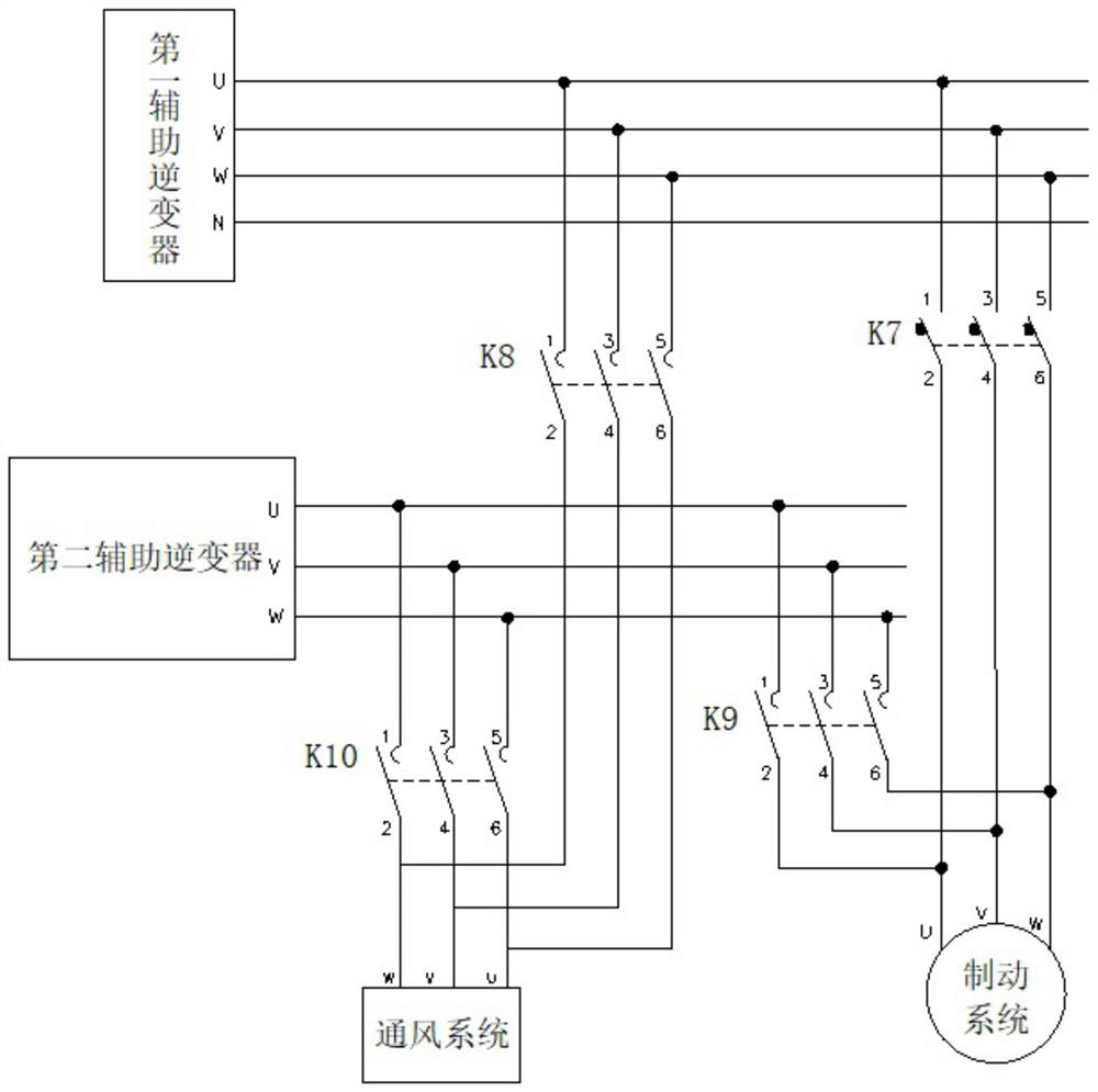 Locomotive auxiliary system power supply circuit and power supply control method