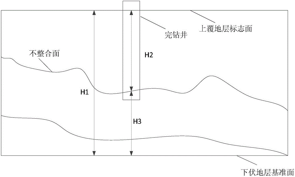 Palaeogeomorphic restoration method and apparatus