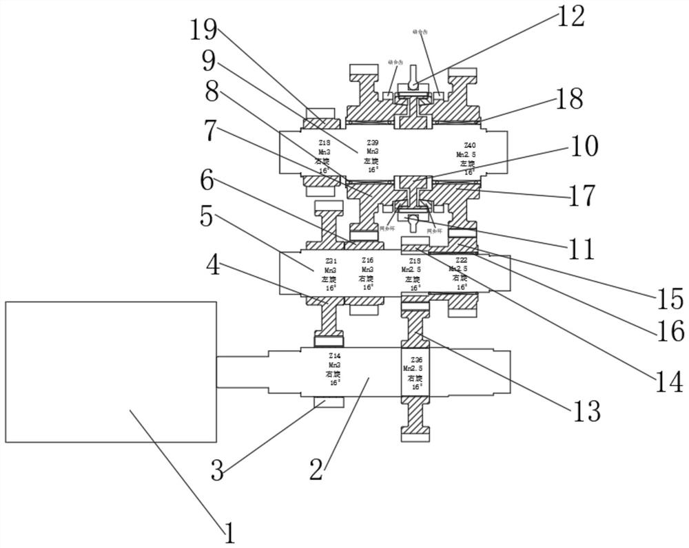 Differential speed and variable speed integrated power assembly special for pure electric drive loading vehicle