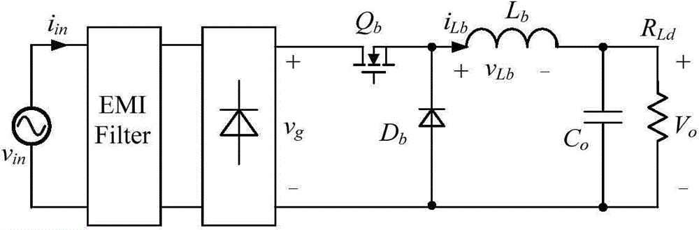 CRM Buck PFC convertor with optimal frequency variation range