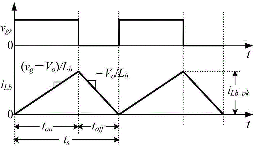 CRM Buck PFC convertor with optimal frequency variation range