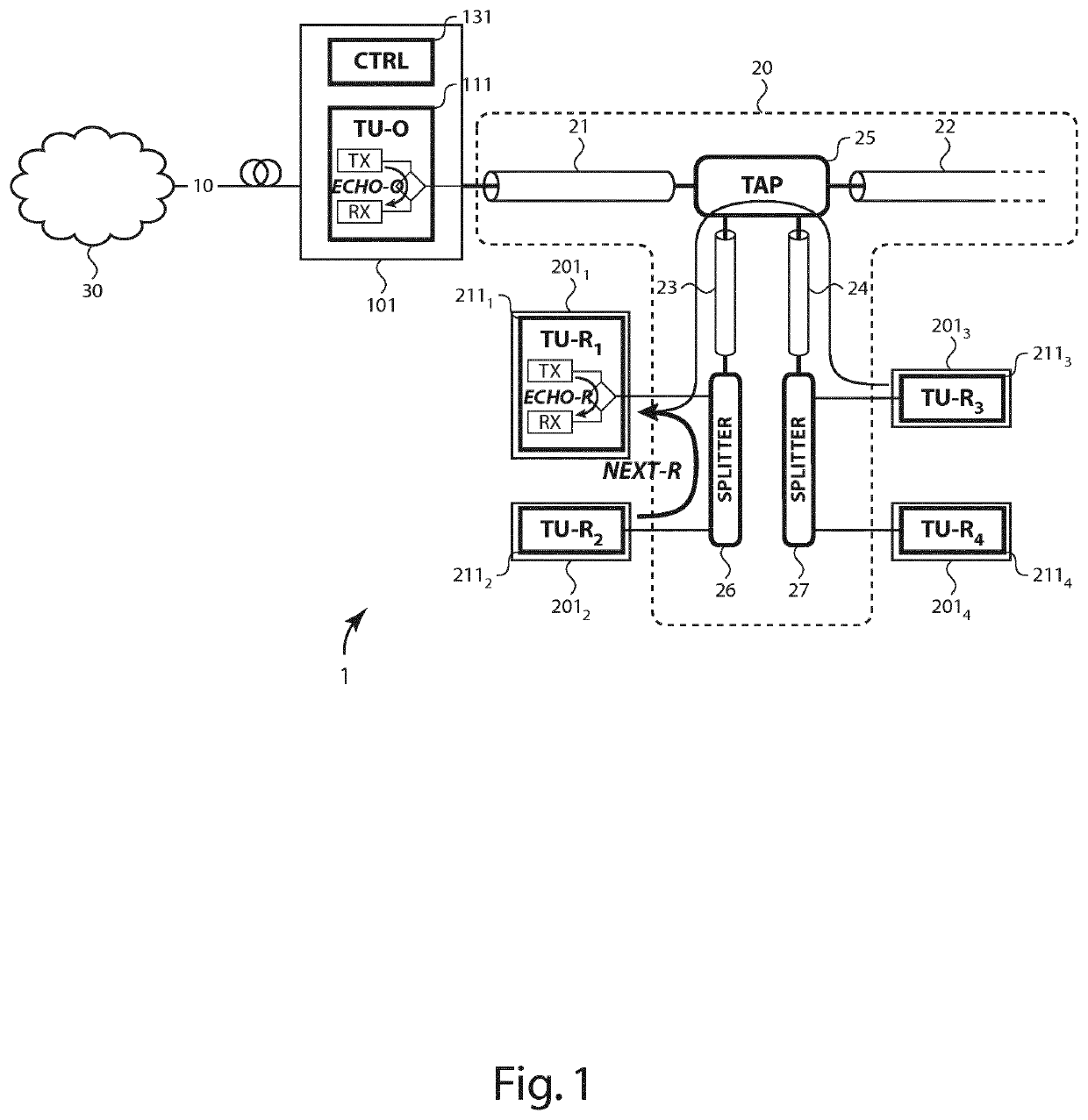 Method and Apparatus for Full-Duplex Communication over Wired Transmission Media