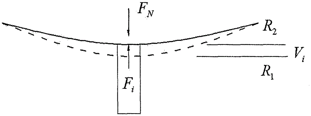 N-2-1 positioning based aircraft skin positioning deviation analysis method