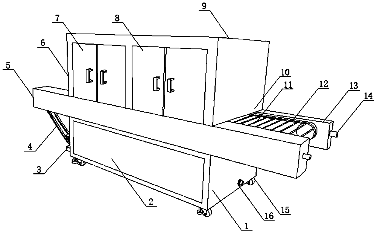 Dust removal equipment for spraying plastic products