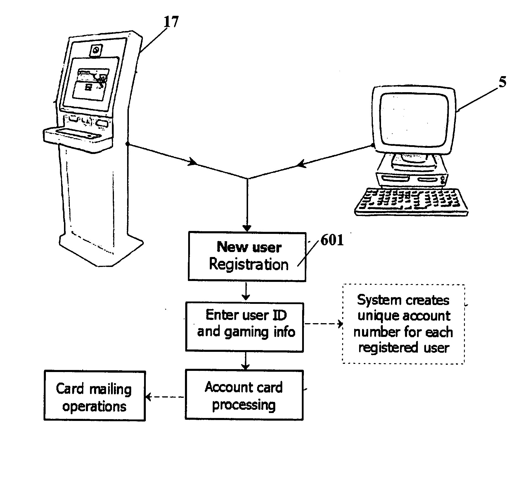 Marketing system and method for customer specific promotions