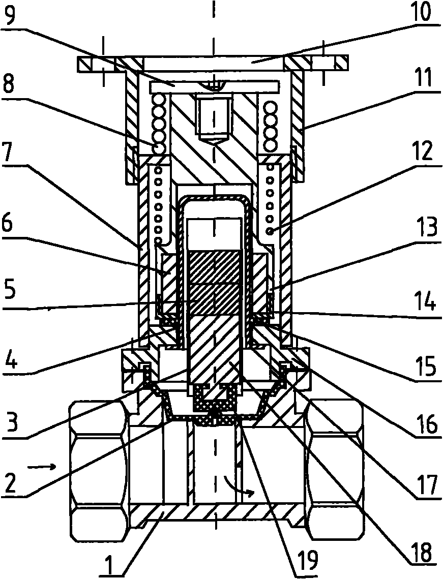 Oil tank and gas tank fire control cooling valve