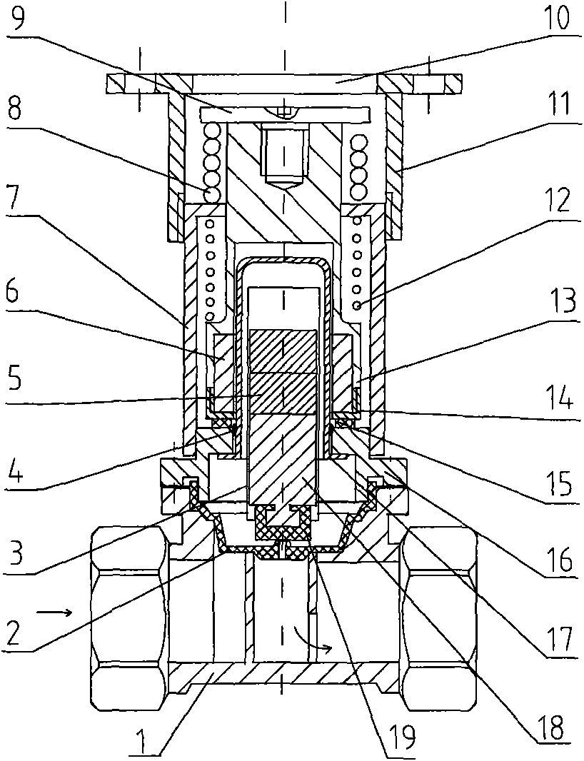 Oil tank and gas tank fire control cooling valve