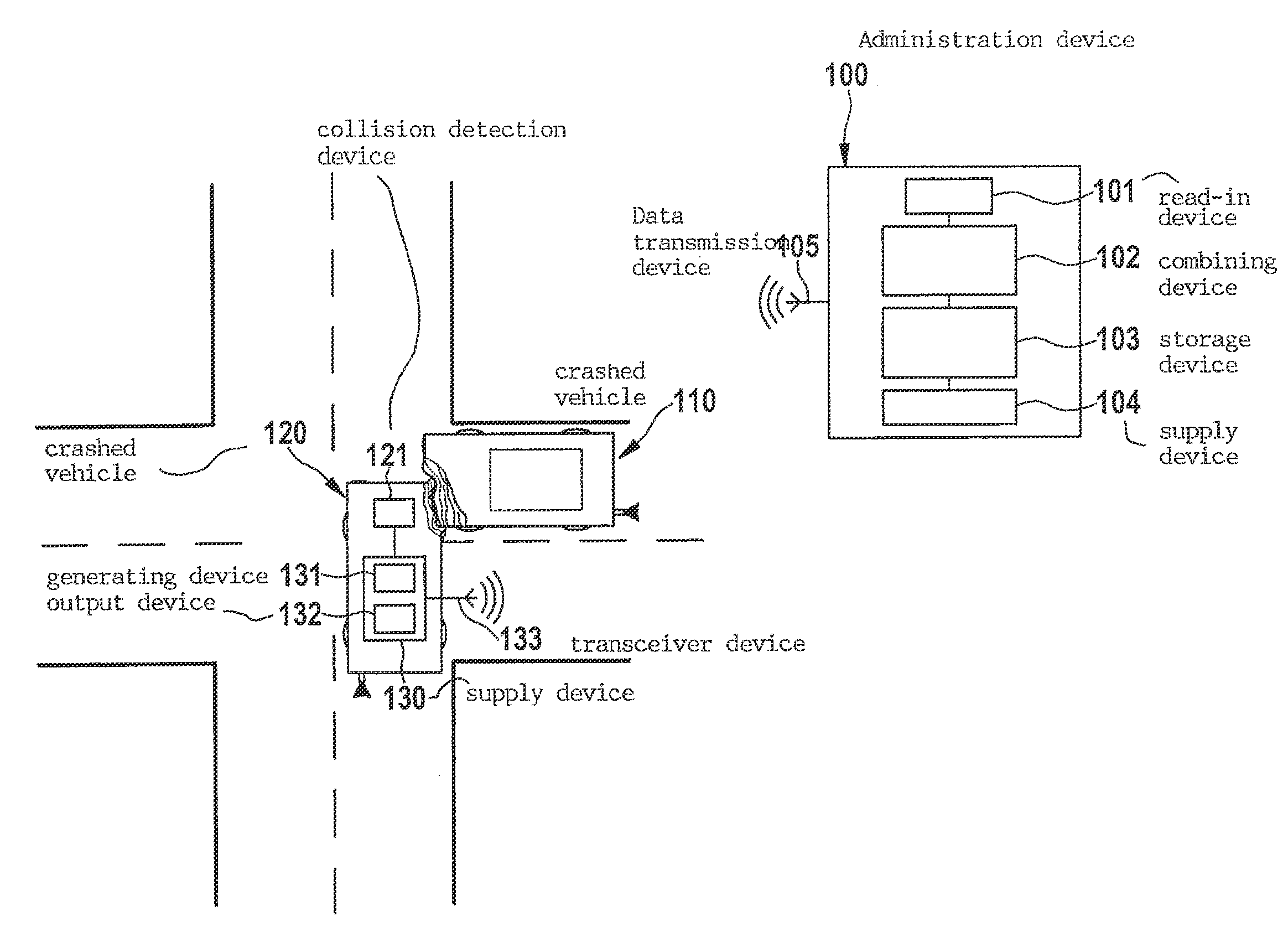 Method and device for supplying a collision signal pertaining to a vehicle collision, a method and device for administering collision data pertaining to vehicle collisions, as well as a method and device for controlling at least one collision protection device of a vehicle